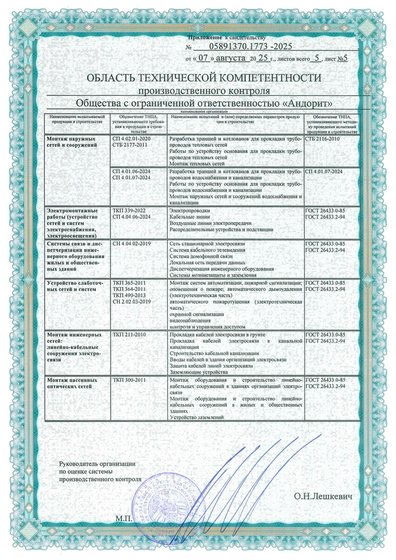 Приложение к свидетельству №15